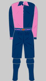 dulwich hamlet fc 1896